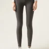 Legginsy termiczne
